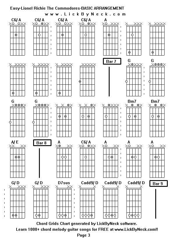 Chord Grids Chart of chord melody fingerstyle guitar song-Easy-Lionel Richie The Commodores-BASIC ARRANGEMENT,generated by LickByNeck software.